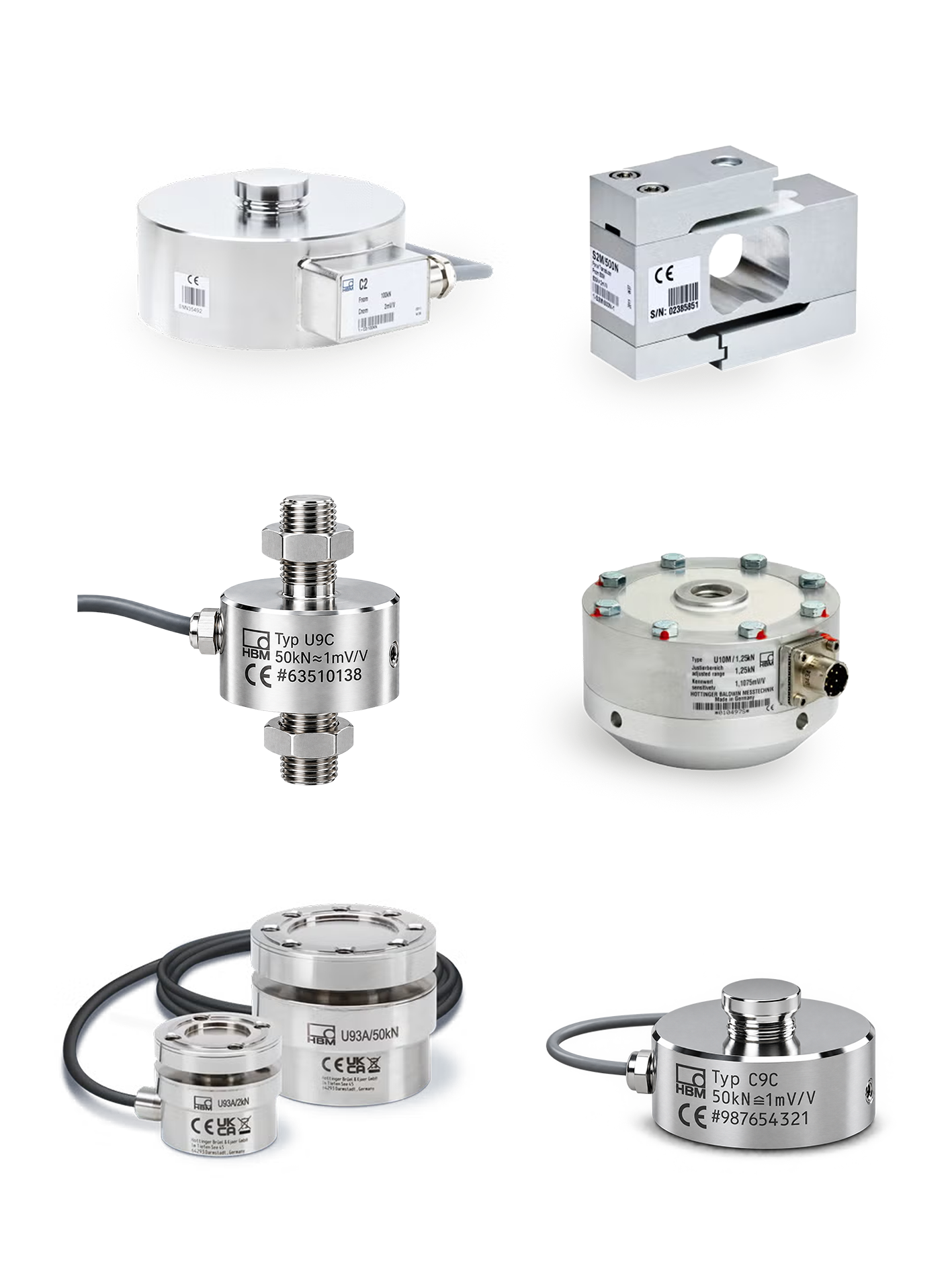 Standard sensors