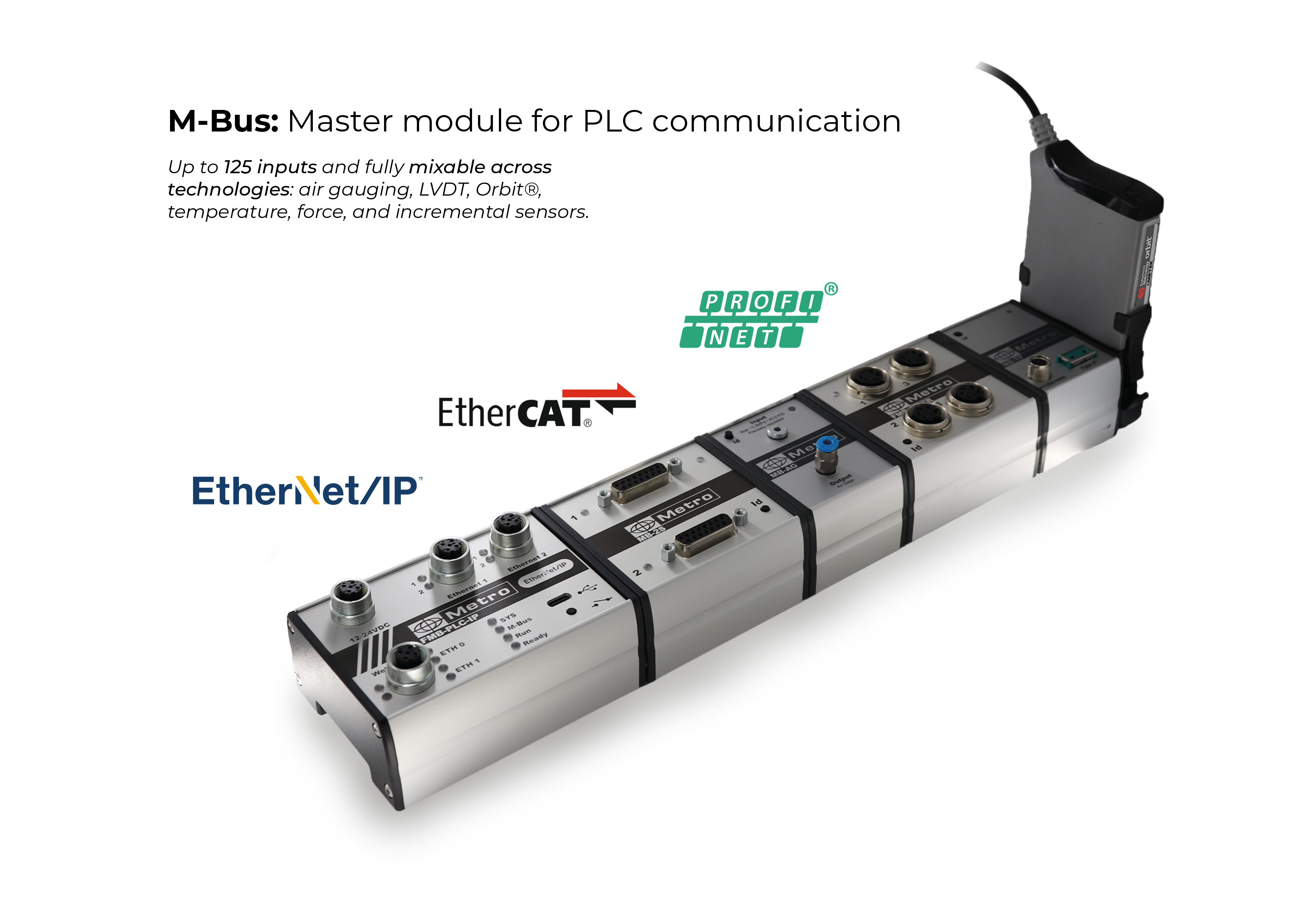 Master module: FMB-PLC